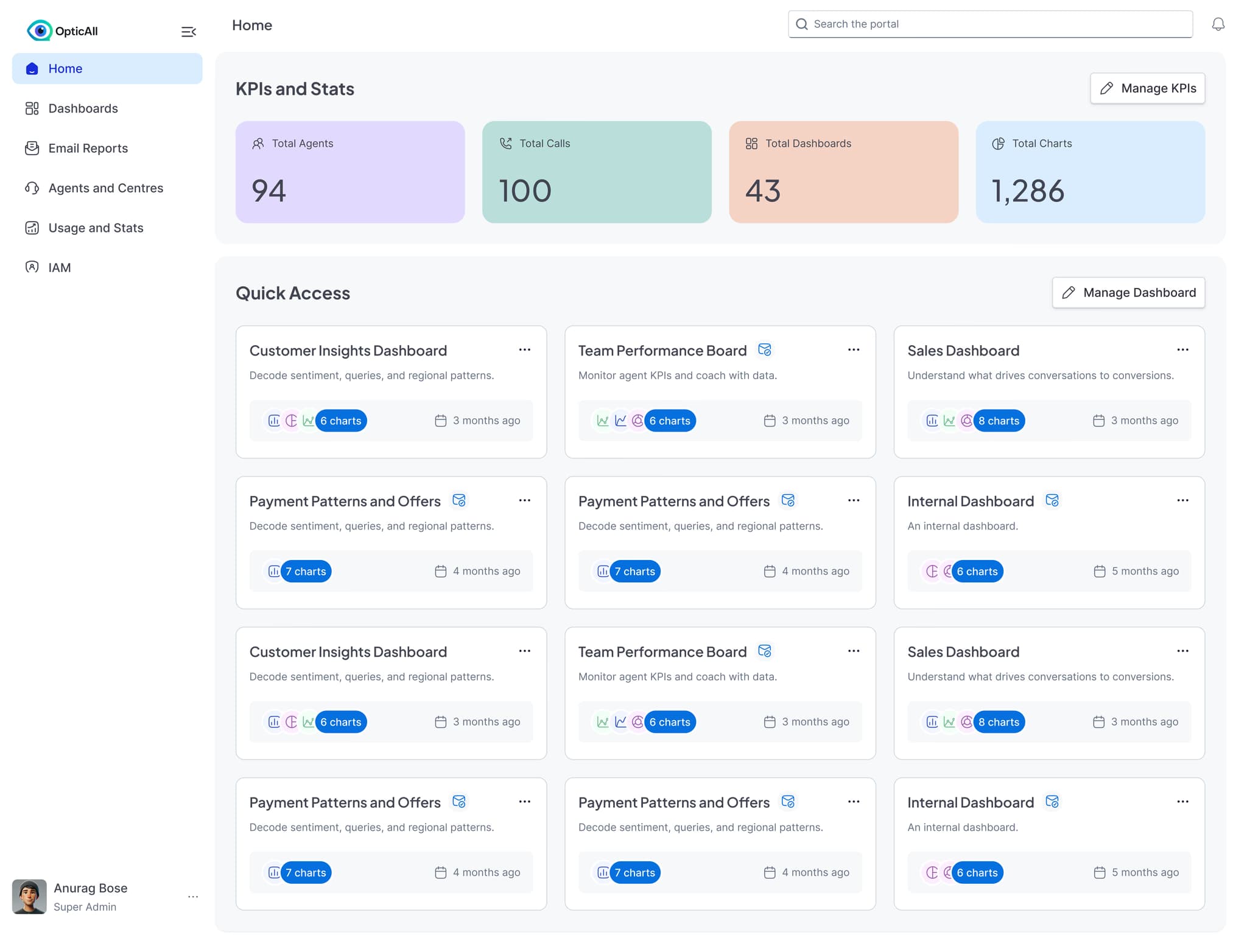 OpticAll full KPIs and Quick Access dashboard overview